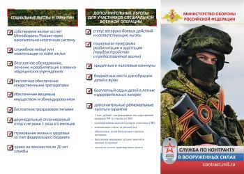 Министерство обороны Российской Федерации ведет отбор на военную службу по контракту!